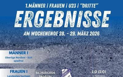 MÄNNER & FRAUEN | Blick aufs Wochenende